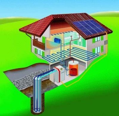 Ventajas y desventajas de la energía geotérmica