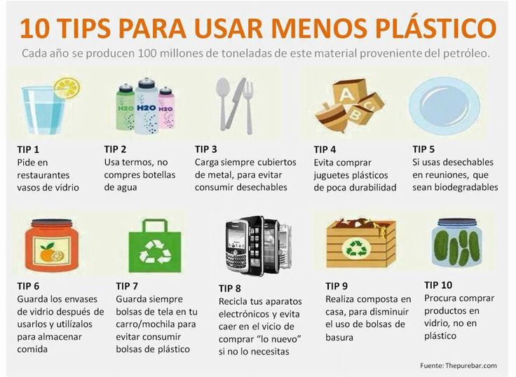 Decálogo de buenas prácticas para el buen uso del plástico en nuestra vida cotidiana 