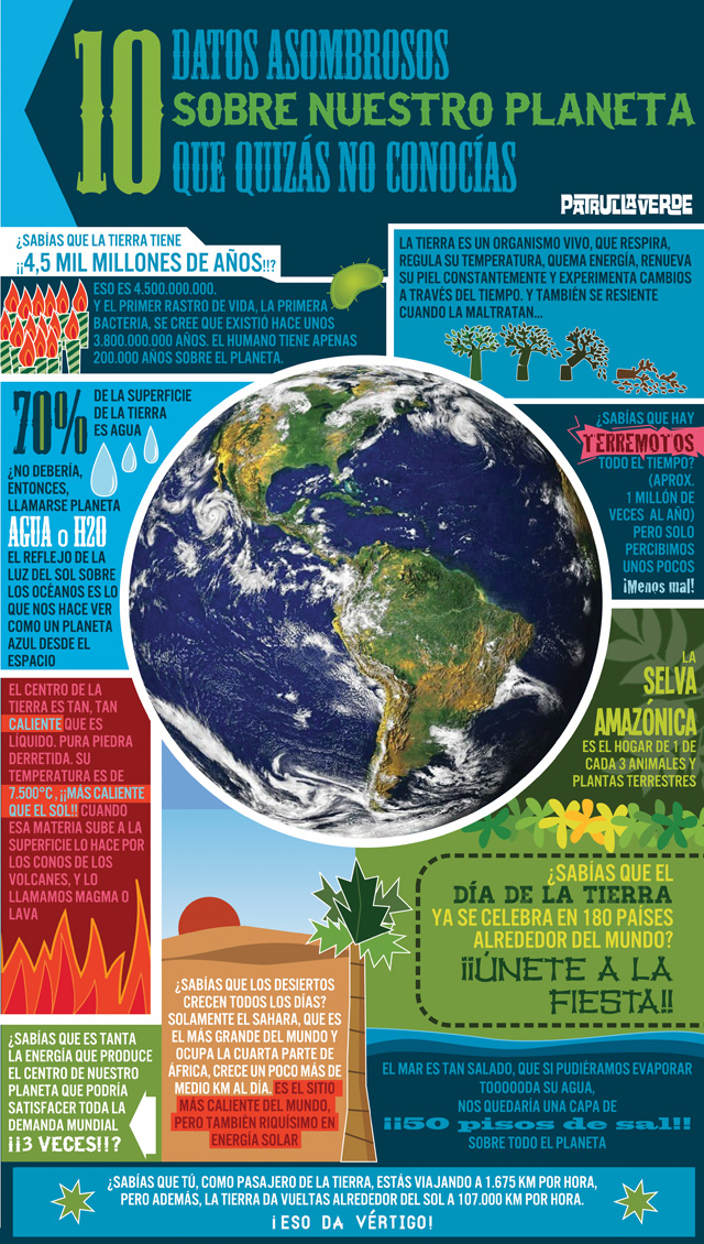 La tierra es un planeta vivo con una antigüedad de más de 4.500.000.000 años